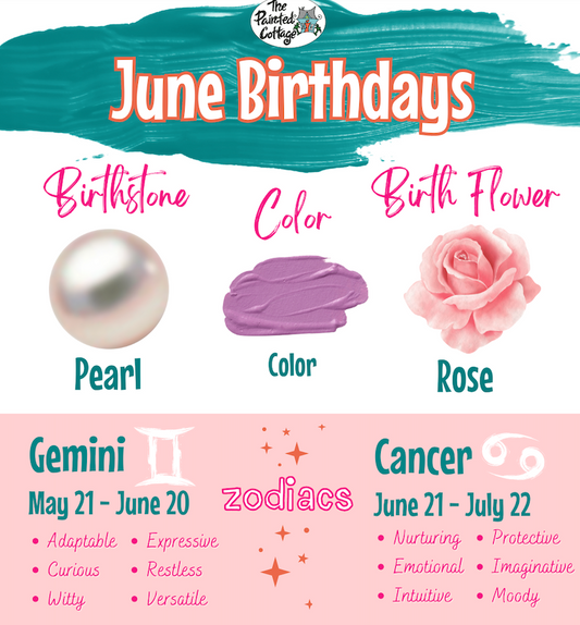 Gift Ideas | June Birthdays